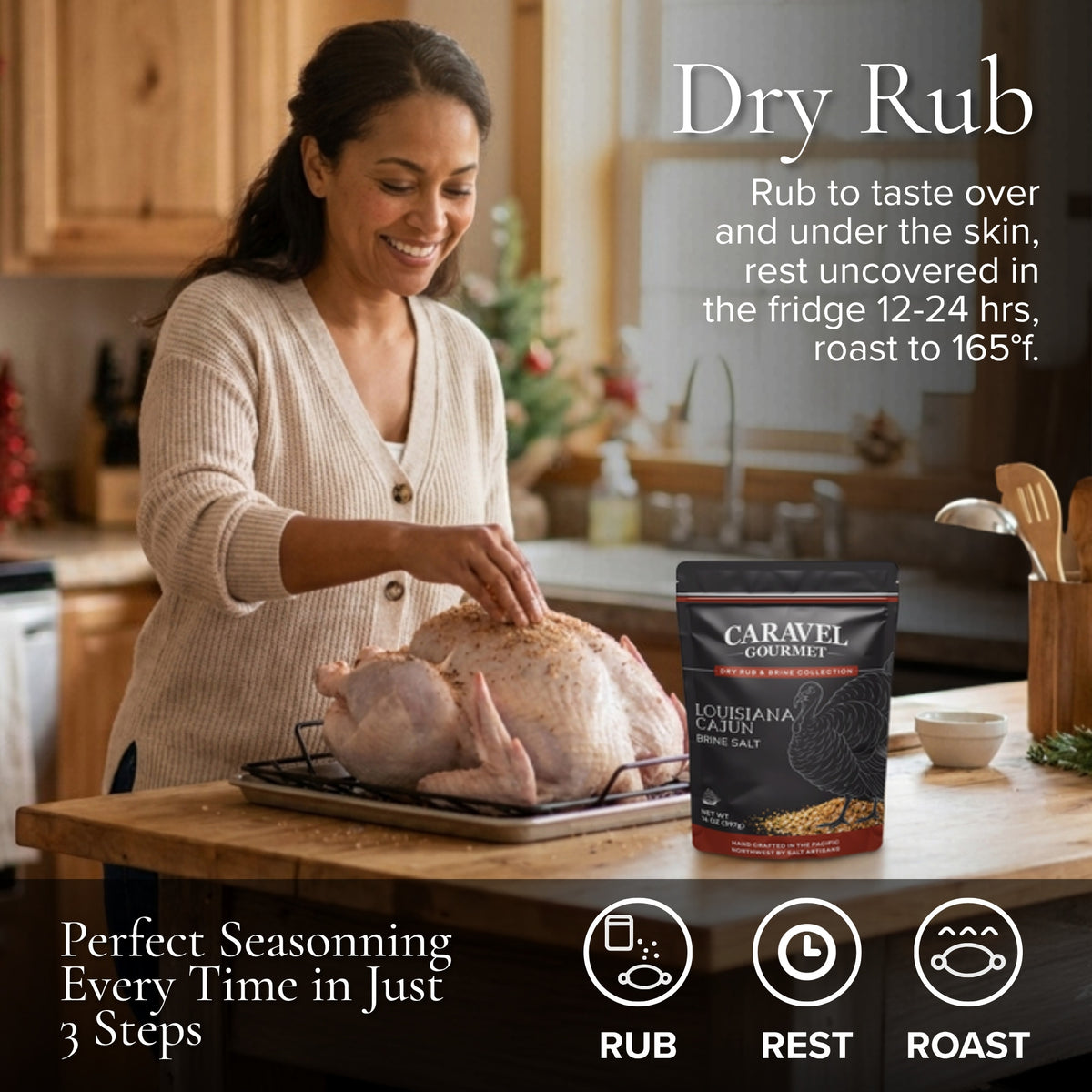 Dry rub method: rub, rest, roast