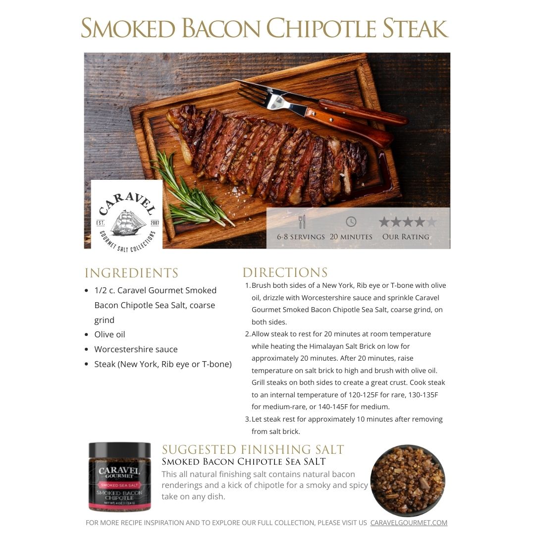 2024-2025 Recipe Collections - Easy Weeknight Dinners